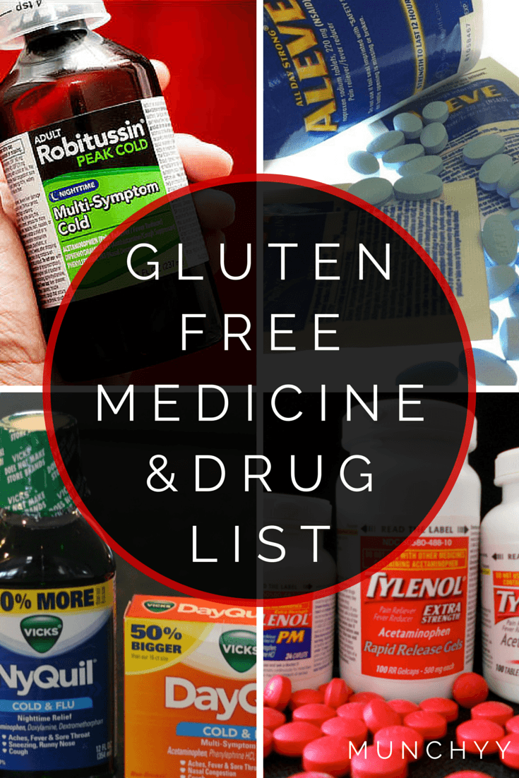 Gluten Free Medicine and Drug List-2
