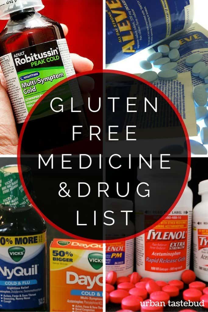 Gluten Free Medicine and Drug List