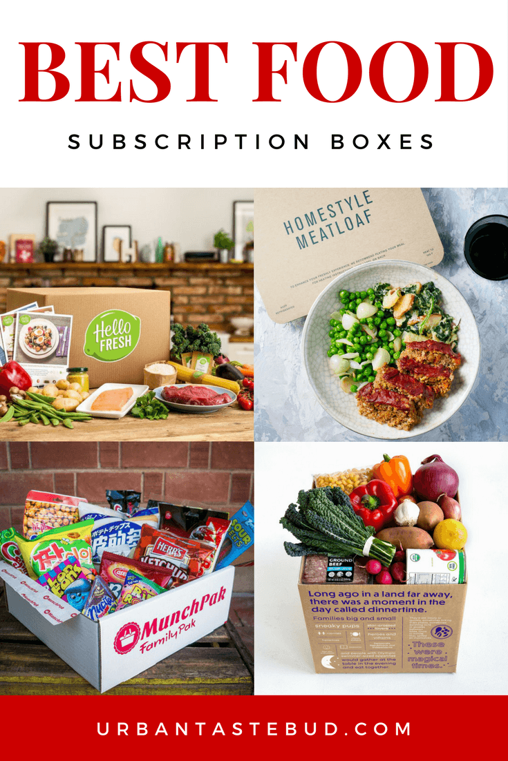 Best Food Subscription Boxes