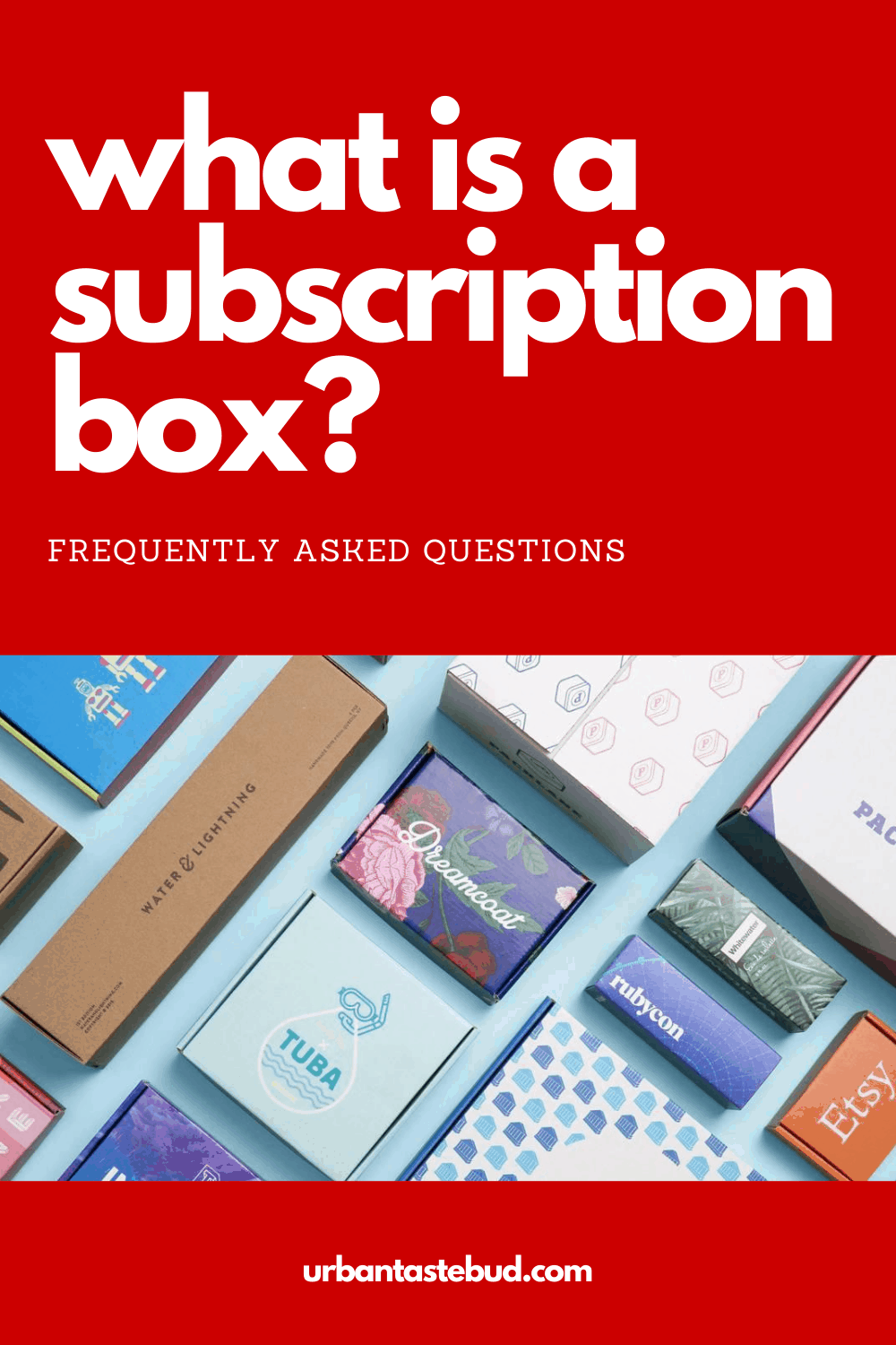 What is a subscription box?